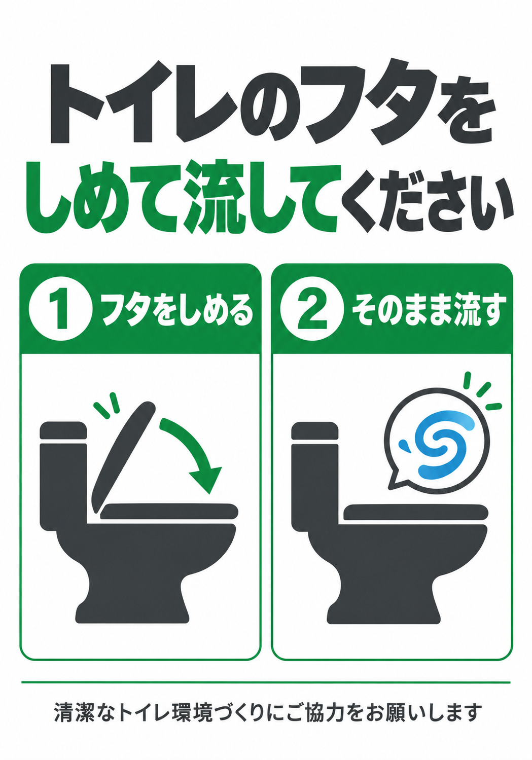 緑色の2コマイラストでフタを閉めてから水を流す手順を示す縦型ポスター
