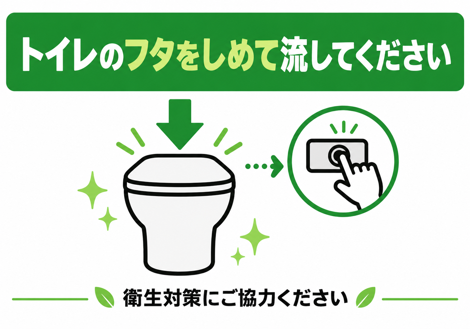 緑色の便器と洗浄ボタンのアイコンでフタを閉める手順を示す横型ポスター
