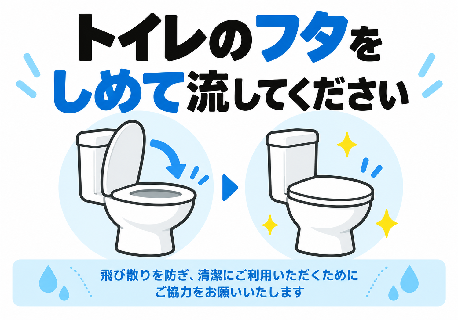 便器のフタを閉める前後を青いイラストで示す横型ポスター